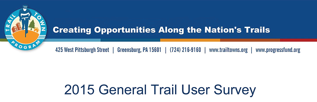 Trail Town Program Survey